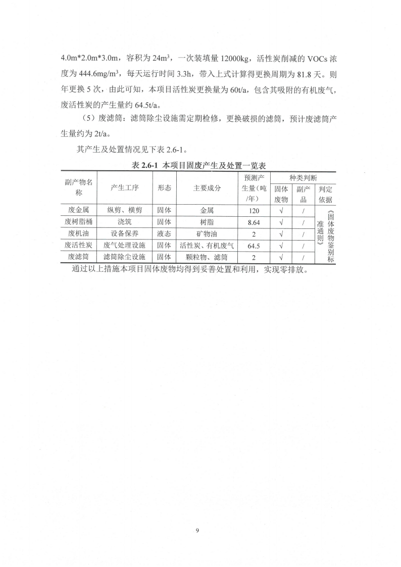 买球赛十大平台（江苏）变压器制造有限公司变动环境景响分析_10.png